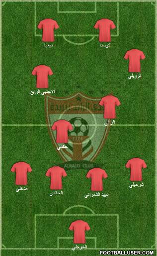 Al-Ra'eed Formation 2011