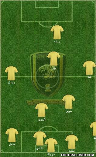 Al-Ittihad (KSA) Formation 2011