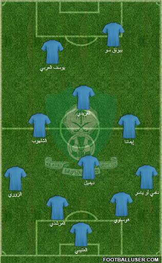 Al-Ahli (KSA) Formation 2011