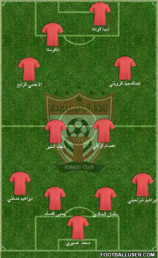 Al-Ra'eed Formation 2011