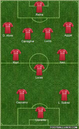 Liverpool Formation 2011