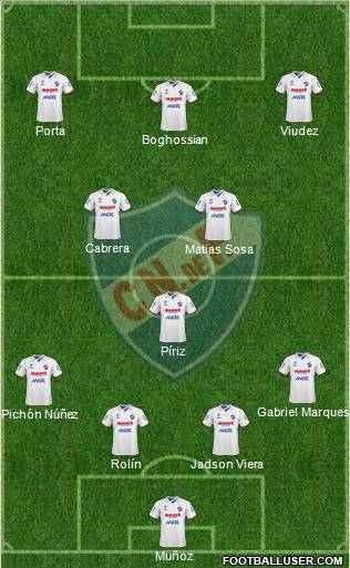 Club Nacional de Football Formation 2011