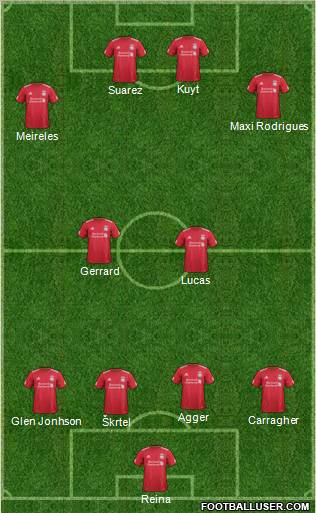 Liverpool Formation 2011