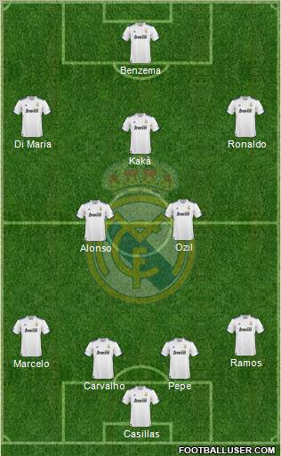 Real Madrid C.F. Formation 2011