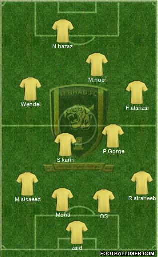 Al-Ittihad (KSA) Formation 2011