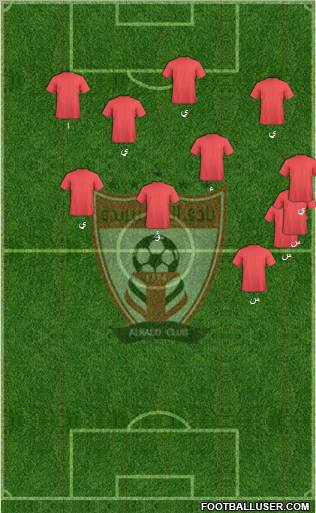 Al-Ra'eed Formation 2011
