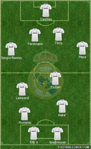 Real Madrid C.F. Formation 2011