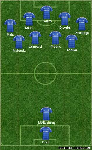 Chelsea Formation 2011