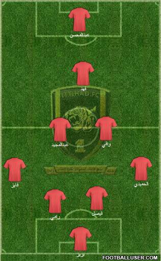 Al-Ittihad (KSA) Formation 2011