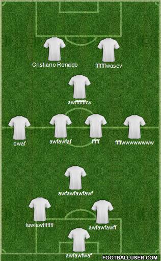 Fifa Team Formation 2011