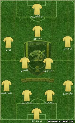 Al-Ittihad (KSA) Formation 2011