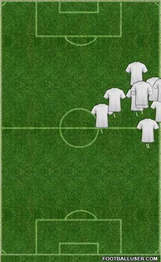 Fifa Team Formation 2011