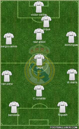 Real Madrid C.F. Formation 2011