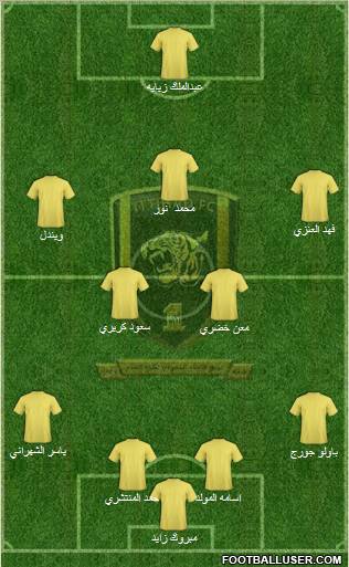 Al-Ittihad (KSA) Formation 2011