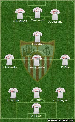 Sevilla F.C., S.A.D. Formation 2011