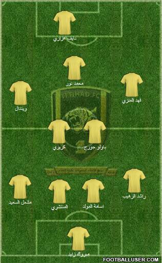 Al-Ittihad (KSA) Formation 2011