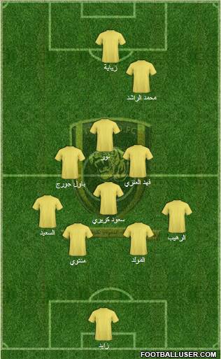 Al-Ittihad (KSA) Formation 2011