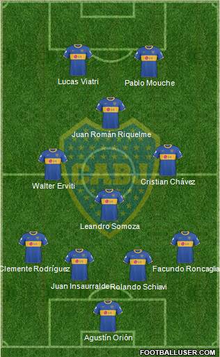 Boca Juniors Formation 2011