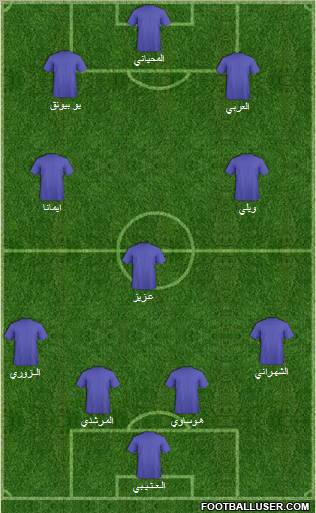 Saudi Arabia 4-1-2-3 football formation