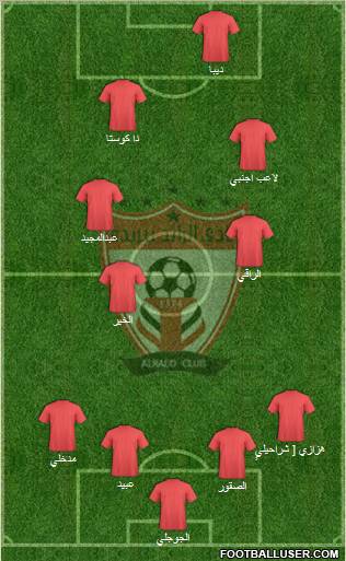 Al-Ra'eed Formation 2011