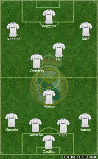 Real Madrid C.F. Formation 2011