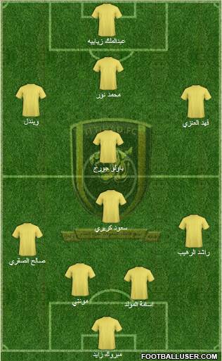 Al-Ittihad (KSA) Formation 2011