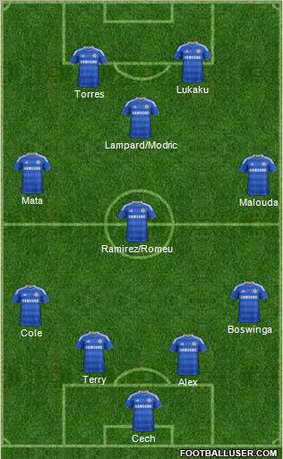 Chelsea Formation 2011