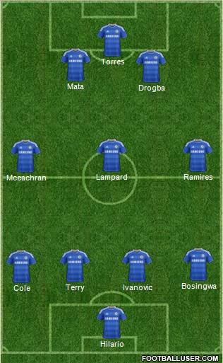 Chelsea Formation 2011