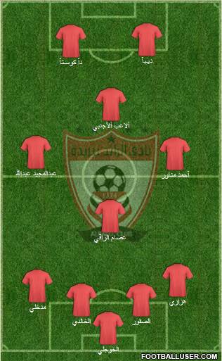 Al-Ra'eed Formation 2011