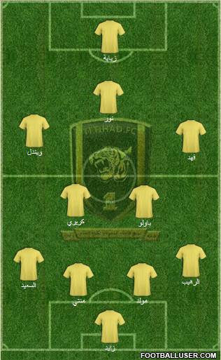 Al-Ittihad (KSA) Formation 2011