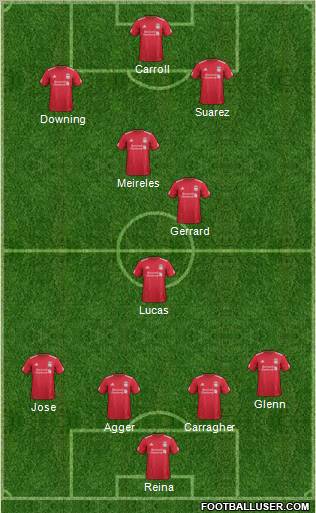 Liverpool Formation 2011