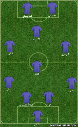 Saudi Arabia Formation 2011