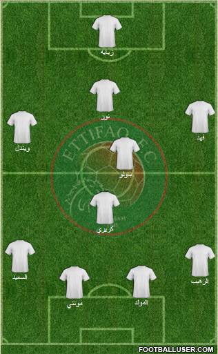 Al-Ittifaq (KSA) Formation 2011