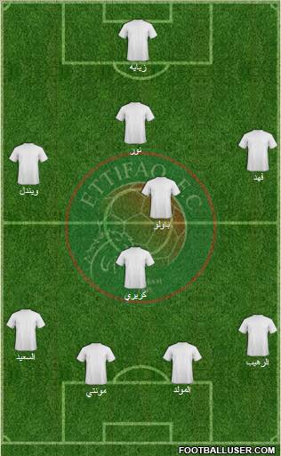 Al-Ittifaq (KSA) football formation