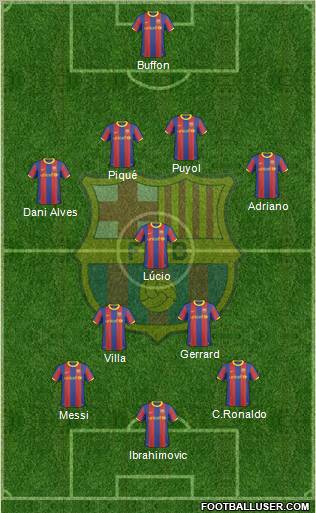 F.C. Barcelona Formation 2011