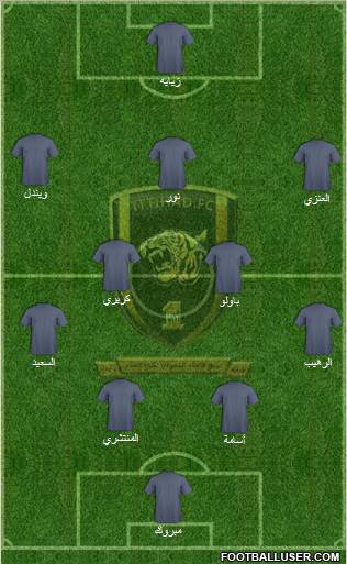 Al-Ittihad (KSA) Formation 2011