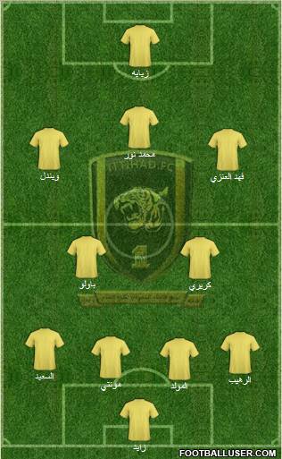 Al-Ittihad (KSA) Formation 2011
