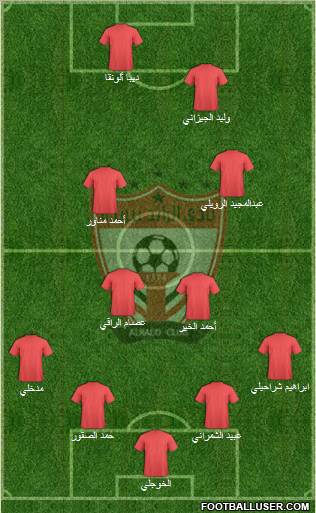Al-Ra'eed Formation 2011