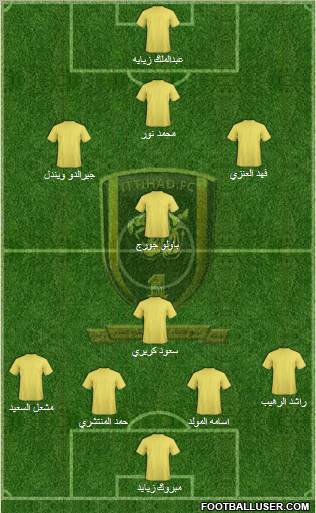 Al-Ittihad (KSA) Formation 2011