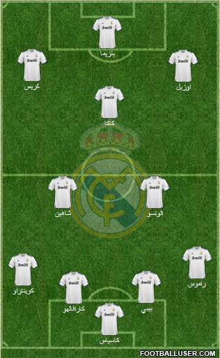 Real Madrid C.F. Formation 2011