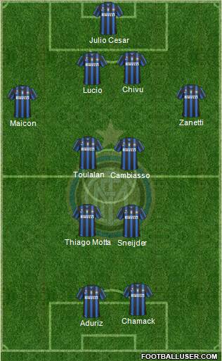 F.C. Internazionale Formation 2011