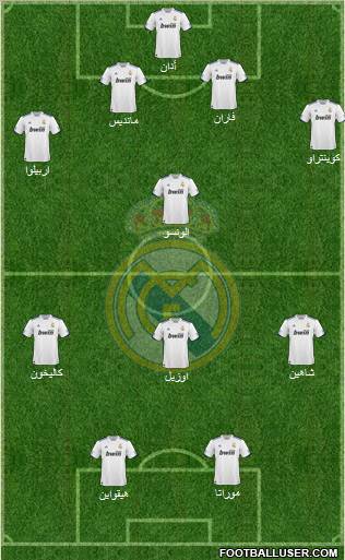 Real Madrid C.F. Formation 2011
