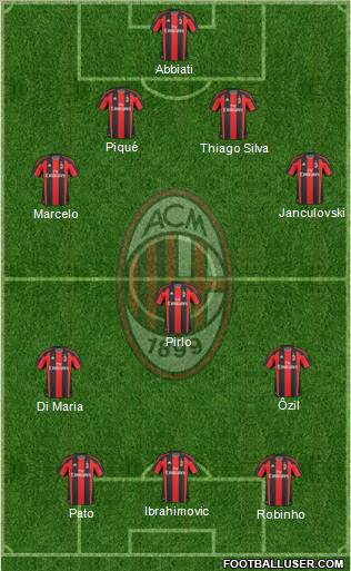 A.C. Milan Formation 2011