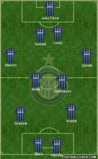 F.C. Internazionale Formation 2011
