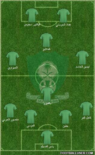Al-Ahli (KSA) Formation 2011
