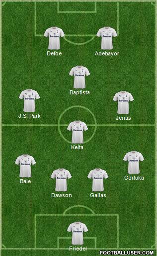 Tottenham Hotspur Formation 2011