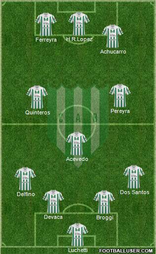 Banfield football formation