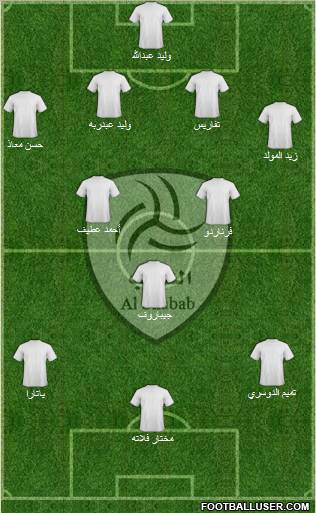 Al-Shabab (KSA) Formation 2011
