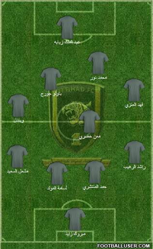 Al-Ittihad (KSA) Formation 2011