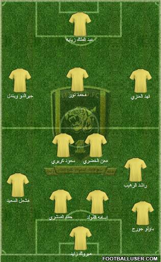 Al-Ittihad (KSA) Formation 2011